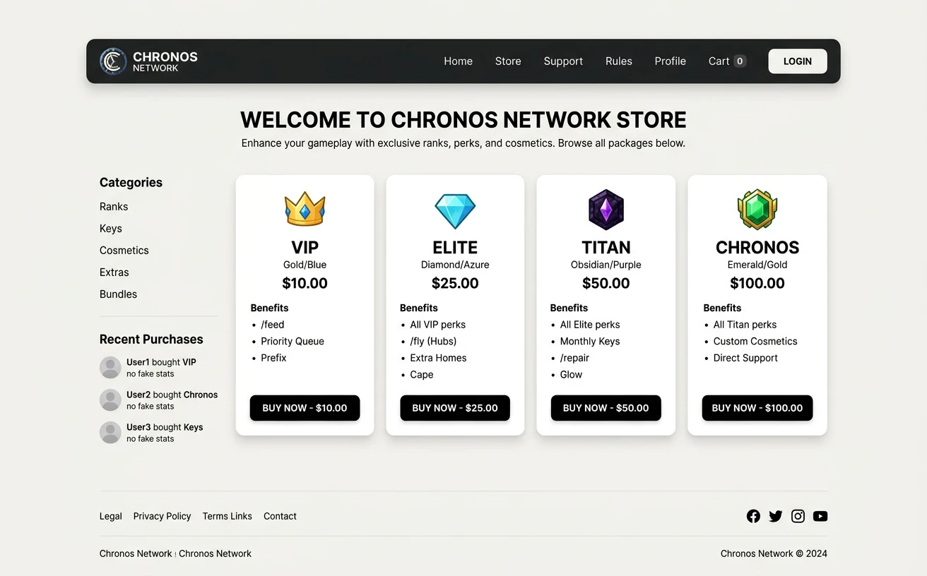 Tebex Store Development